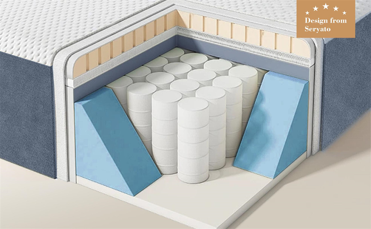 Foam Box Edge Protection Technology‌